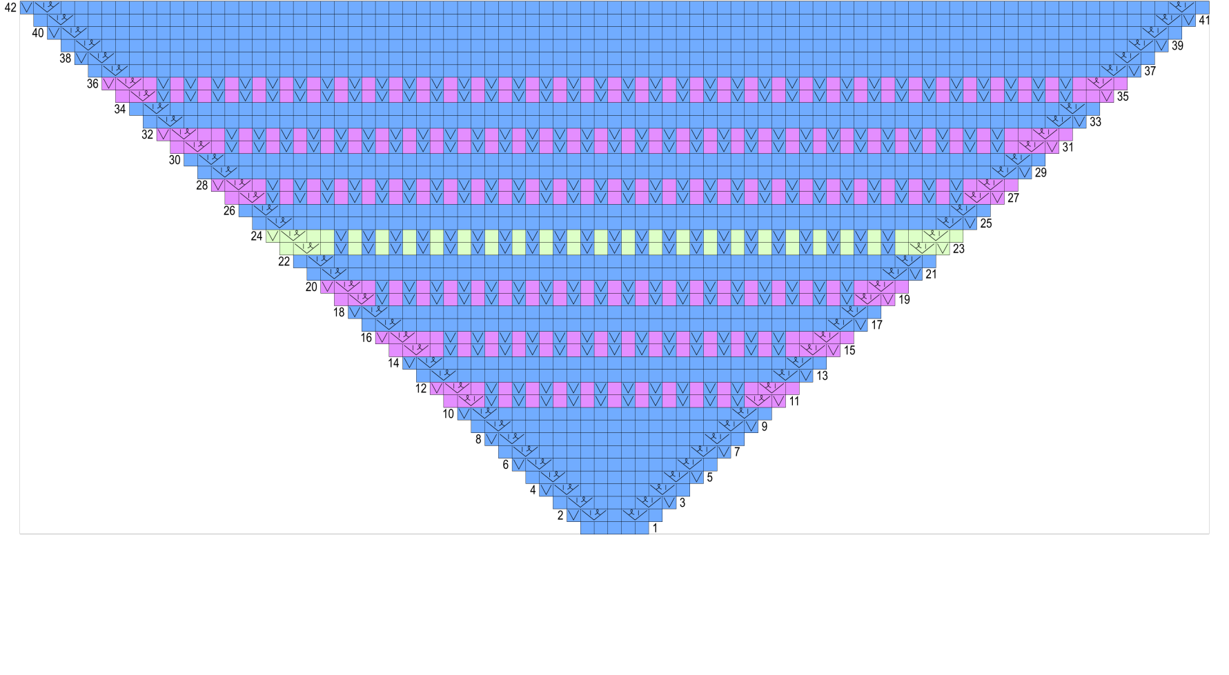 Charts for 1,2,3 Slip Scarf